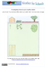 investigating where to put a weather station worksheet
